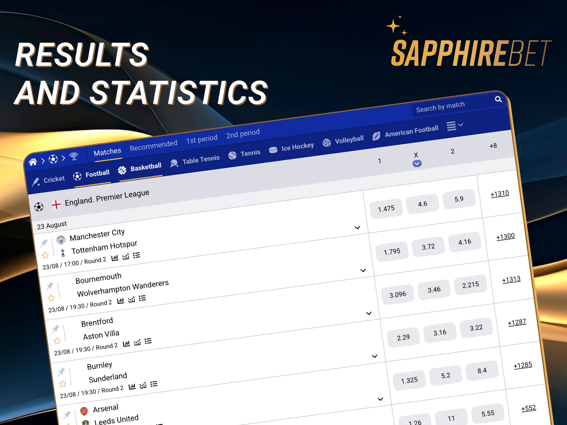 In the specific section you can find the statistics of all the matches on Sapphirebet.